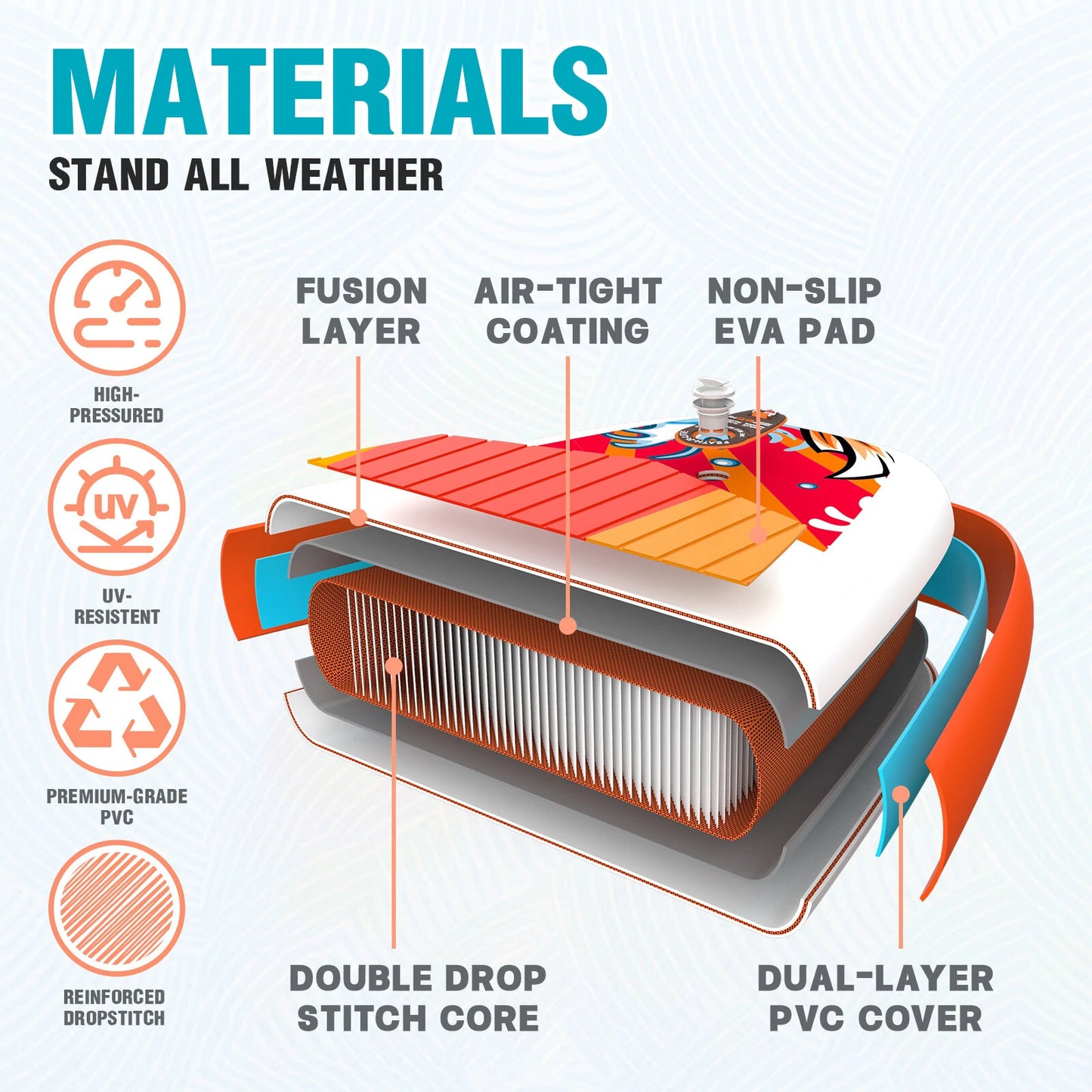 SUP daska u kompletu - Feath-R-Lite Koi